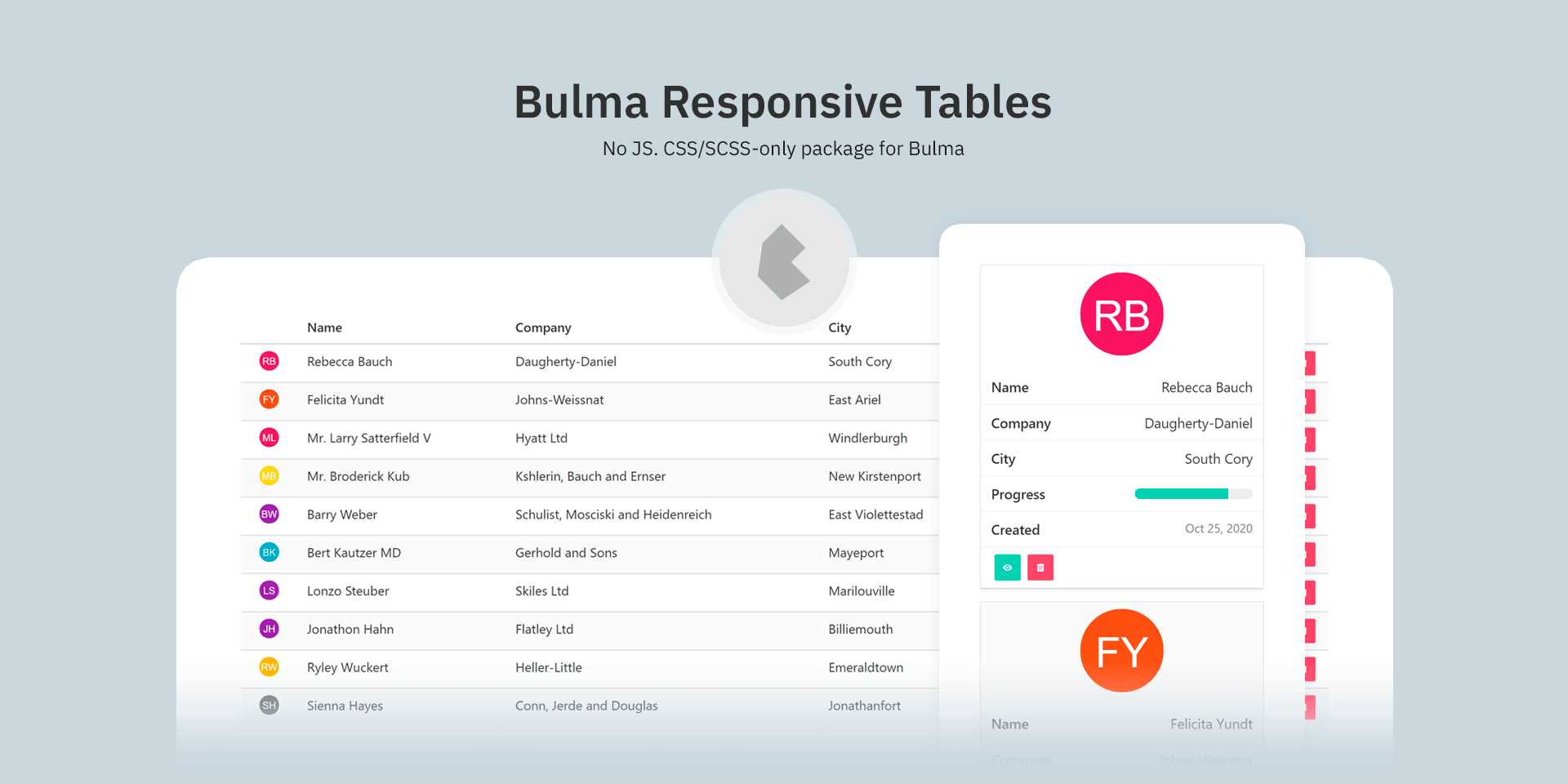 Responsive tables for Bulma CSS Framework