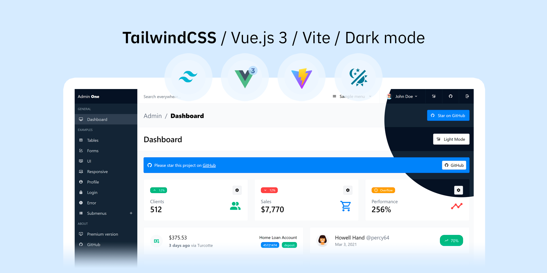 Free Vue.js 3 Tailwind CSS admin dashboard