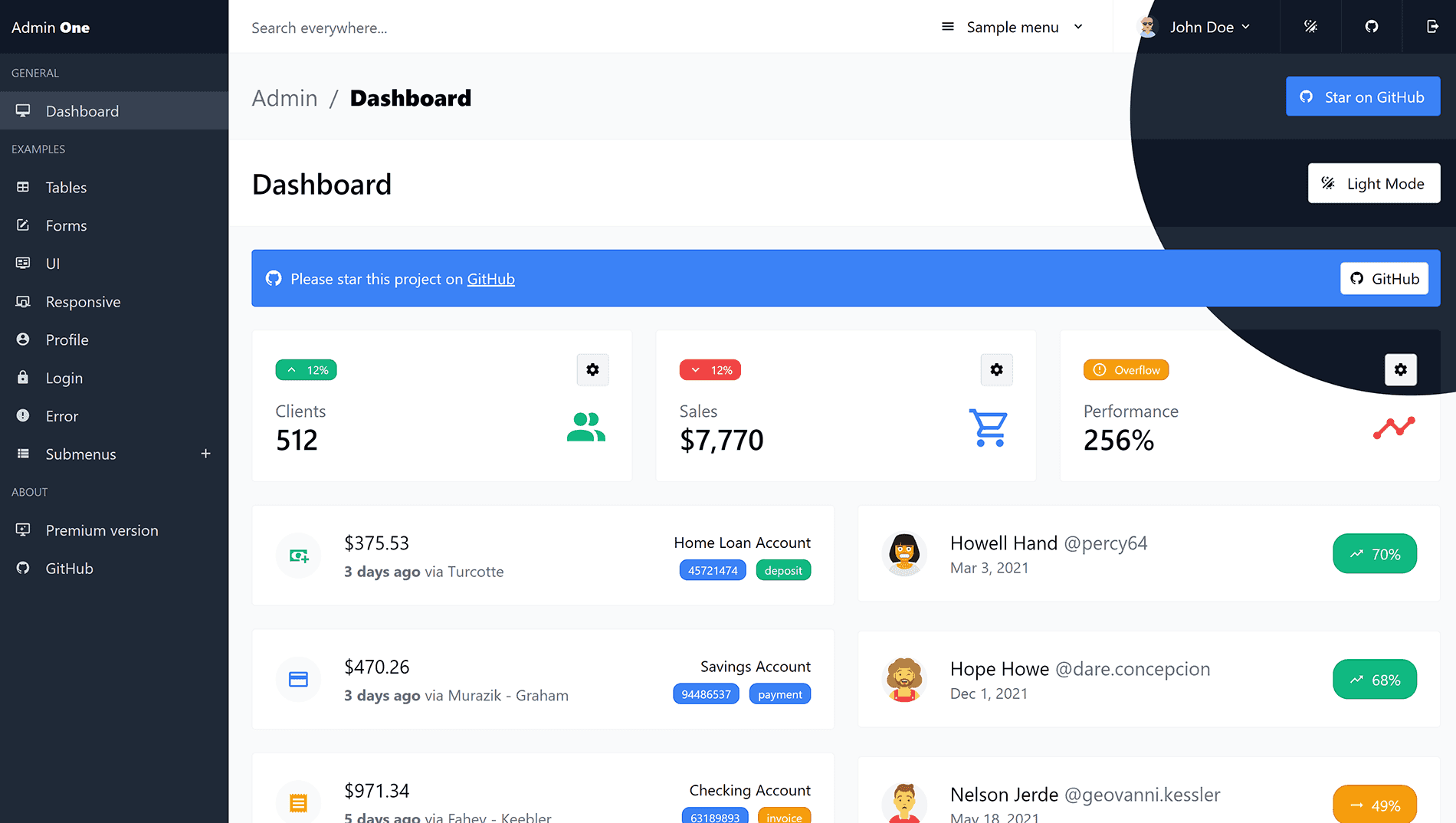 Admin One - free Vue.js 3 Tailwind 3 dashboard with dark mode