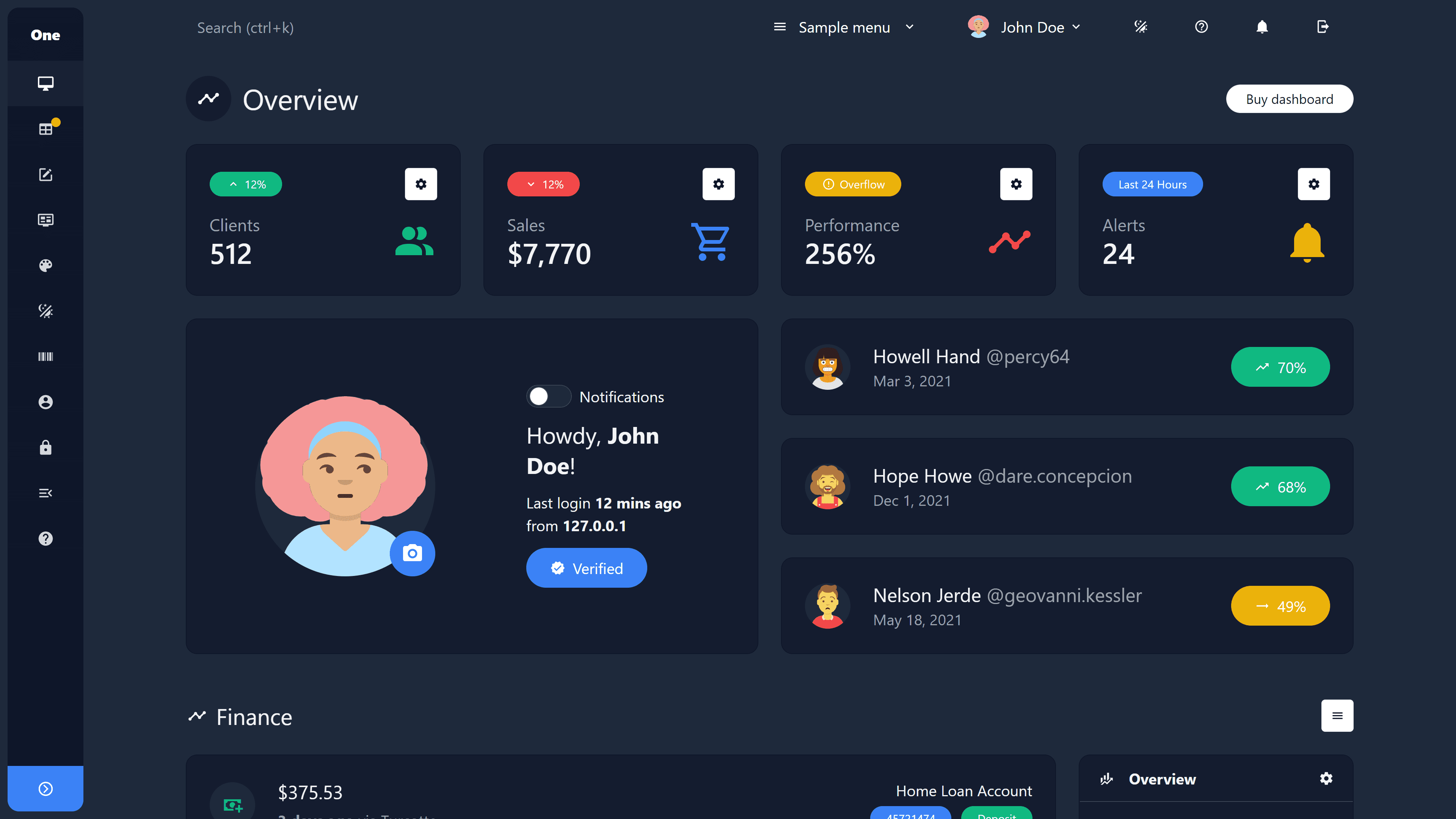 Admin One Vue.js 3 Tailwind 3 dashboard template with dark mode