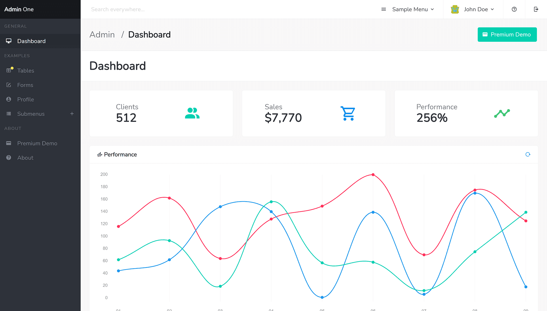 Admin One - Free Bulma dashboard template