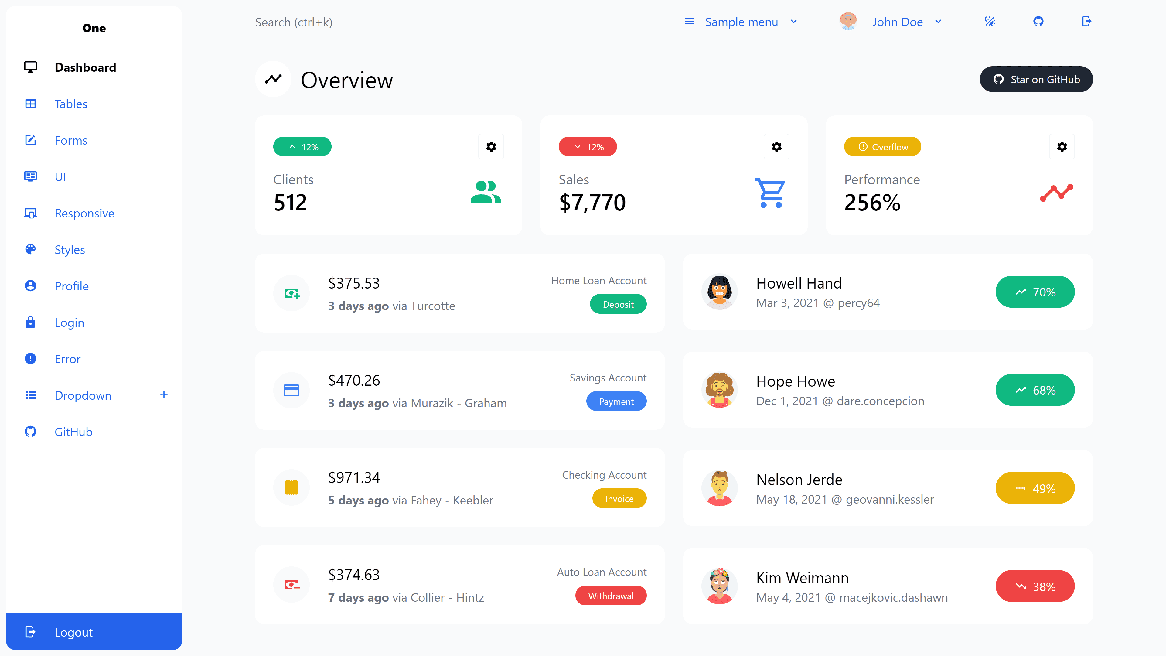 Admin One - free Vue.js 3 Tailwind 3 dashboard with dark mode
